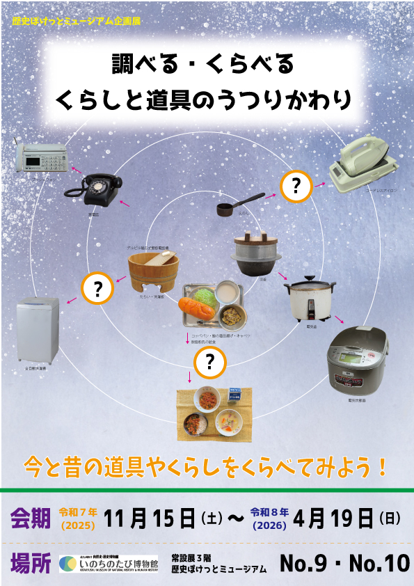 企画展「調べる・くらべる　くらしと道具のうつりかわり」